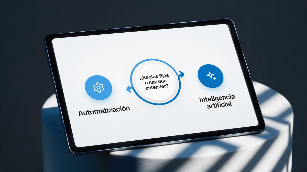 Tablet sobre un pedestal con la infografía Automatización frente a Inteligencia artificial: ¿reglas fijas o hay que entender?